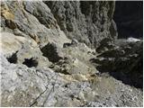 Rifugio Passo Sella - Sassopiatto / Plattkofel